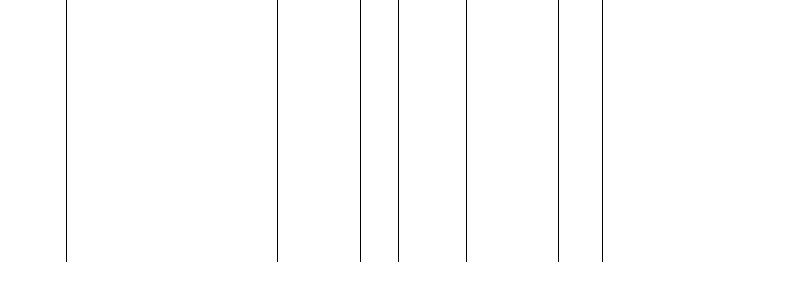 Barogramm